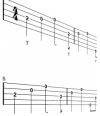banjo tab picture of angeline the baker song