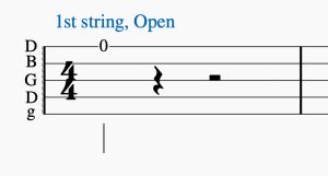 How To Read Banjo TABS - Made Simple