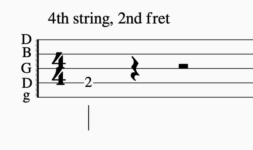 banjo tab with one note on it