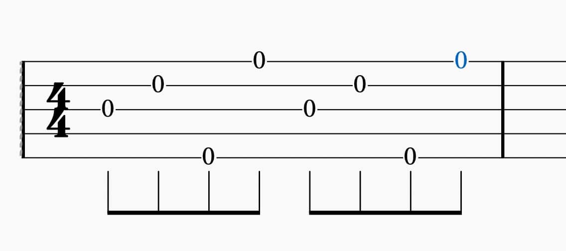 How To Read Banjo TABS - Made Simple