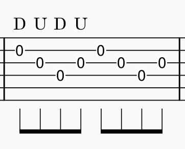 guitar tab showing a picking pattern