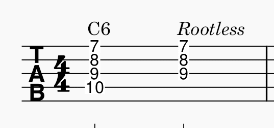 banjo tab with a C6 chord
